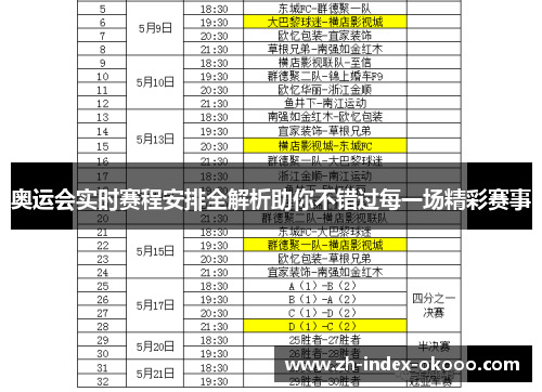 奥运会实时赛程安排全解析助你不错过每一场精彩赛事 奥运会实时赛程安排全解析助你不错过每一场精彩赛事